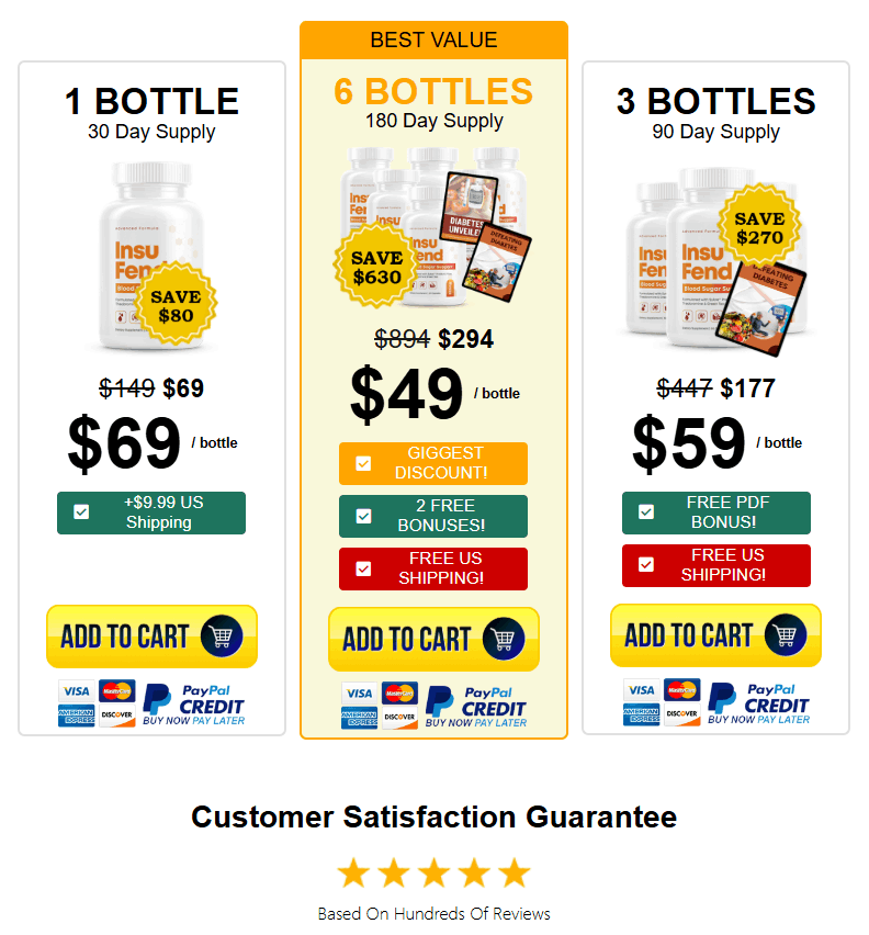InsuFend Price-1